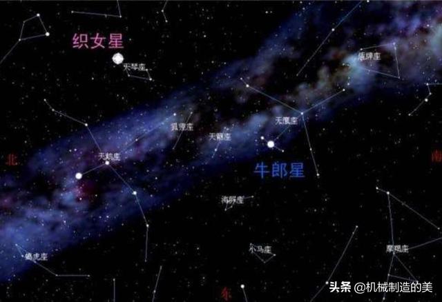 七夕的由来50字（七夕由来简短）